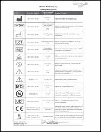 Symbols Glossary
